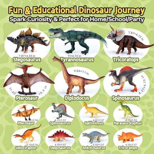 Drefirsa Dinosaur Toys for Kids 3-5 5-7, 14PCS Big Realistic Dinosaur Figure Set with 6 Jumbo & 8 Small, Educational Toddler Dino Toys for Boy & Girl Party Favor, Birthday Gift, Cake Decoration - Thumbnail 3