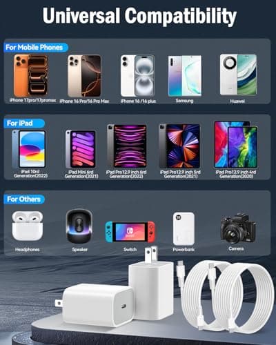 USB C Wall Charger Block 20W, PD 3.0 Fast Charging with 6.5FT/2M USB C to C Cable, 20W Type C Power Adapter Replacement for Phone 17/Pro/Pro Max/17 Air/ 16/16 Pro/16 Pro Max/15/Plus/Pro/Pro Max - Thumbnail 3