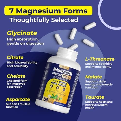 Magnesium Complex for Women & Men 1100mg, 7-in-1 Magnesium Supplement with Ashwagandha & L-Theanine for Calm & Sleep Support, High Absorption, Vegan 120 Capsules - Thumbnail 2