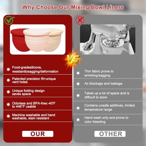 Naerza Silicone Bowl Insert for Kitchen Aid 5 Qt Tilt-Head - Patented Design Bowl Liner, 2pack with Lids, Resistant to collapse Thicker Bowl Insert, Foldable, Heat/Cold Resistant (Beige*Pink) - Thumbnail 6