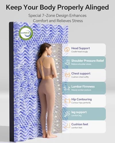 ChiXpace Dual Layer 4 Inch Memory Foam Mattress Topper Twin - 2 Inch Gel Memory Foam and 2 Inch Pillow Top Mattress Pad, 7-Zone Egg Crate Twin Size Mattress Topper (Black-White) - Thumbnail 3