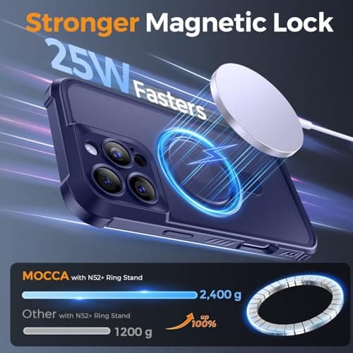 MOCCA Design for iPhone 16 Pro Case with Magnetic Invisible Stand [Full Camera Protection] [Compatible with Magsafe] Military Drop Shockproof Translucent Matte Phone Case Cover 6.3",Deep Blue - Thumbnail 2