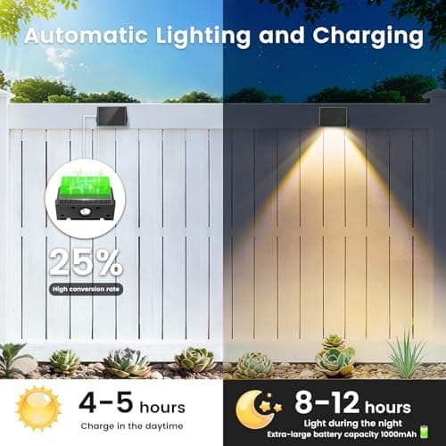 Solar Fence Lights Outdoor, 8 Pack Solar Up Down Wall Lights for Outside, IP67 Fence Lights Solar Powered Dusk to Dawn Auto-Work for Patio Garden Backyard Porch Deck Pathway Step (White&RGB) - Thumbnail 4