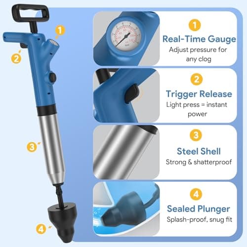 Granarbol High Pressure Toilet Plunger, Air Drain Blaster with Real-Time Gauge,Heavy Duty Toilet Auger & Drain Snake-Clog Remover for Toilets, Sinks, Floor Drains (Blue) - Thumbnail 2