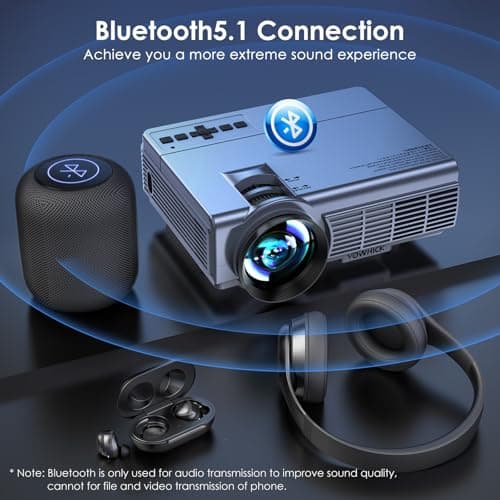 Projector with WiFi and Bluetooth, YOWHICK Outdoor 9500L Native 1080P 5G WiFi 4K Support Portable Mini Movie Projector for HDMI, VGA, USB, Laptop, iOS & Android Phone - Thumbnail 5