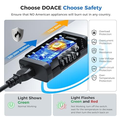 Upgraded 220V to 110V Converter for European Travel- 350W Voltage Converter US to Europe for Using Most U.S. Travel Devices Abroad- Hair Straightener Curler Shaver Toothbrush Laptop Camera Phone - Thumbnail 6