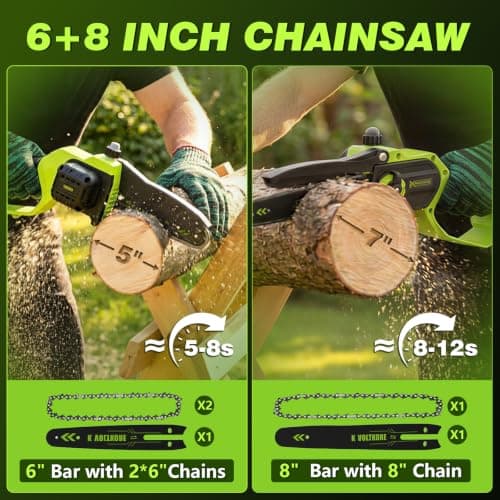 Mini Chainsaw 8 Inch & 6 Inch Bar, Electric Small Chainsaw Battery Powered - Thumbnail 2