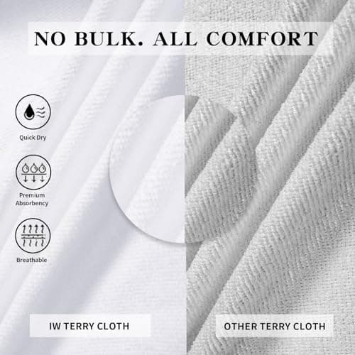 Inner Wish Women's Soft Terry Cloth Bathrobe - Ultra Absorbent Quick Dry Kimono Robe for Shower,Spa,Home，Snow White，2XL/3XL - Thumbnail 4