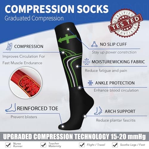 Sooverki Graduated Copper Compression Socks for Men & Women 8 Pairs 15-20mmHg - Best for Flying Travelling Long Flight - Thumbnail 6