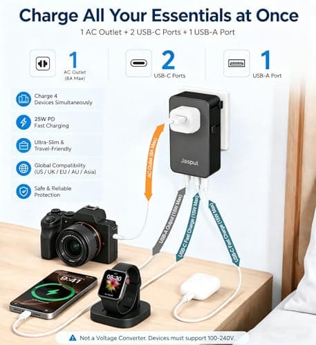 Jasput 25W Universal Travel Adapter, Ultra-Slim Mini Adapter with 2 USB-C & 1 USB-A, Fast Charging for Smartphones, Tablets, and Laptops, Compatible with US, UK, EU, AU, Asia, Perfect for Travel - Thumbnail 2
