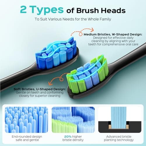 COSLUS C30 Electric Toothbrush for Adults: 3 Intensities & 5 Modes Customized for Effective Yet Gentle Ultra-Clean Feel, 2 Types of Heads for Gentle or Daily Care, Travel & Home Use, Black, 1PC - Thumbnail 5