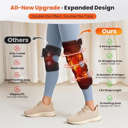 WOLOYHEATIE Knee Massager, FSA Eligible Items, Heated Knee Brace Wrap, Heating Pad for Knee Pain Relief, Heating Knee Brace Support for Arthritis/Joint Stiff/Muscle Strain, HSA Approved Products Only - Thumbnail 2
