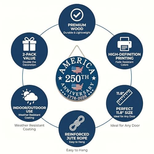 2 Pack 250th Anniversary Door Signs, 11.8" Patriotic 4th of July Decor Set, 1776-2026 America Independence Wooden Hangers, Front & Back Door Wreath Hanging Sign for Home Porch Outdoor Decor - Thumbnail 4
