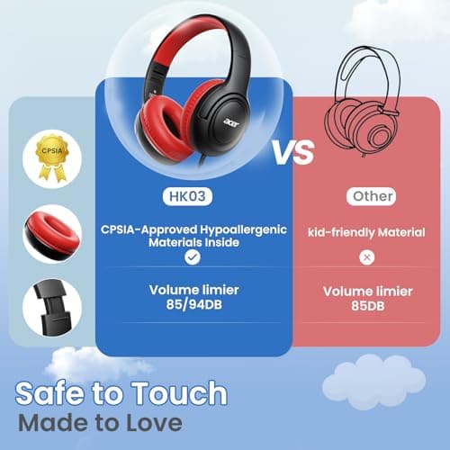 acer Kids Headphones - Over-Ear 85/94dB Volume Limiter, 3.5mm Jack Foldable Stereo Sound Headset for Toddlers Girls Boys Travel Learning Entertainment Tablet Kindle iPad PC Black Red, HK03 - Thumbnail 3