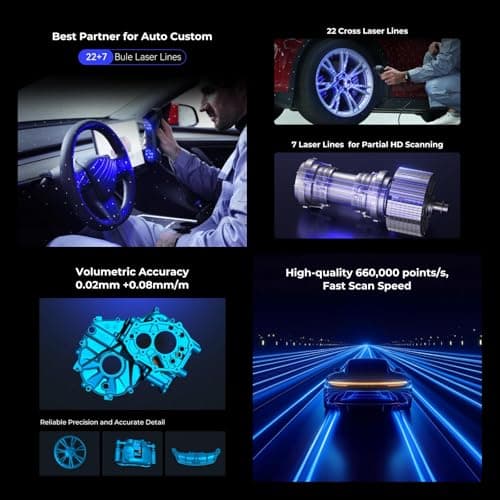 Creality 3D Scanner Raptor Pro for 3D Printing, Handheld 3D Scanner 0.02mm Accuracy, 22+7 Blue Laser & NIR, 60fps High-Speed & 5MM to 4M Objects, 24-Bit Full-Color Scanning for Windows macOS - Thumbnail 2