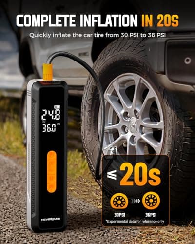 NEVERLAND Tire Inflator Portable Air Compressor - with 20000mAh Battery, 150 PSI Air Pump For Car Tires, 12V DC Electric Bike Tire Pump with Pressure Gauge LED Light for Car, Bicycle, Motorcycle, Ball - Thumbnail 2