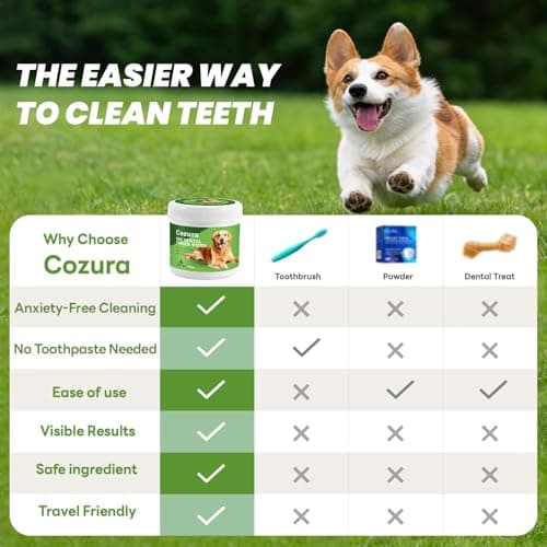 Cozura Dog Dental Wipes for Teeth Cleaning - Removes Plaque & Tartar, Effective Toothbrush & Toothpaste Alternative Kit Finger Pet Dental Care Pads, Fresh Breath for Dogs & Cats - 60ct, Unscented - Thumbnail 4