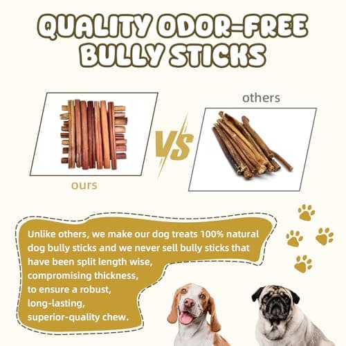 Bully Sticks for Dogs 6 Inch Beef Collagen Dog Chews for Large Dogs, Medium and Small Breeds Healthy Bully Bones Long Lasting Chew Treats for Aggressive Chewers Low Odor Rawhide Free Dental Treats - Thumbnail 2