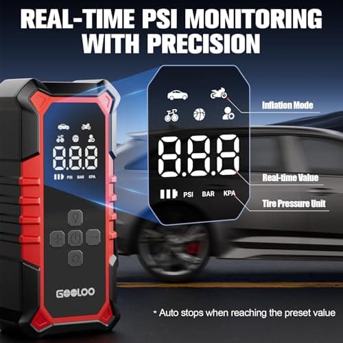 GOOLOO A6 Gear 160 PSI Tire Inflator Portable Air Compressor, 7500mAh Cordless Tire Inflator with Digital Pressure Gauge ＆LED Light, 3X Faster Air Pump for Car Tires, Bike,Balls, Auto Shut-Off - Thumbnail 4
