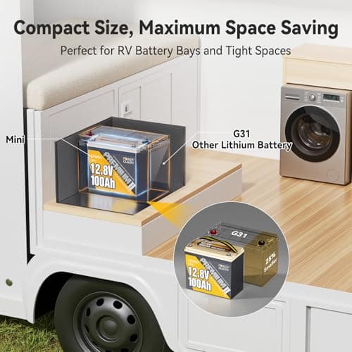 Power Queen 2 Pack Mini LiFePO4 Lithium Battery, 12V 100Ah Battery with Built-in 100A BMS, 1280Wh Energy, Up to 15000 Cycles, 10-Year Lifespan for Home Solar Energy System, RV, Camping - Thumbnail 3
