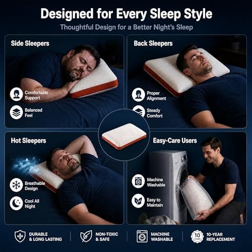 ASRIO 4D Silicone Grid Pillow: Cooling TPE Ergonomic Cervical Support for Neck Pressure Relief, Side & Back Sleepers, Washable (Standard, (Bread Pillow)) - Thumbnail 6