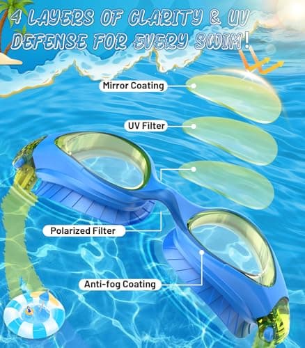 HIGAHY Swim Goggles for Kids 6-14, Anti-Fog UV Protection Clear Swimming Goggles, Leakproof Pool Swim Goggles for Boys Girls (Blueyellow - Yellow Lens) - Thumbnail 2