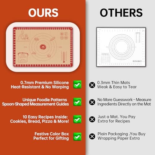 Silicone Baking Mat with Recipes, Extra Thick Silicone Mats for Baking, Non Stick Pastry Mat for Rolling Dough, Silicone Macaron Baking Mat for Cookie,Bread,Pizza,Fondant Mat, Oven&Dishwasher Safe - Thumbnail 4