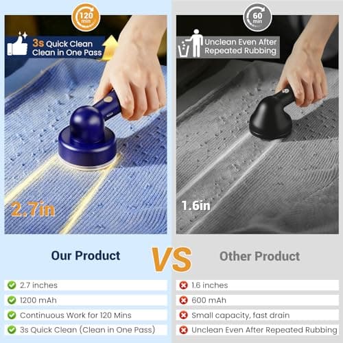 DBC Fabric Shaver & Lint Remover for Clothes, Sweaters & Furniture - 6-Leaf Blade, 3 Speeds, 2H Runtime, Portable Design Perfect for Travel, Includes 2 Extra Blades - Thumbnail 2