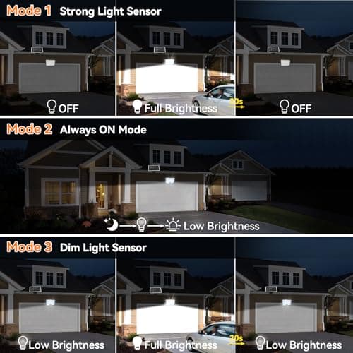 Solar Motion Lights Outdoor,3600LM Bright 184 LEDs Larger Solar Panel Security Lights 3600mAh Battery,3 Modes Flood Lights Outside 6500K IP65 Waterproof for Yard,Garage,Patio,16.4ft Cord,2Pack - Thumbnail 6