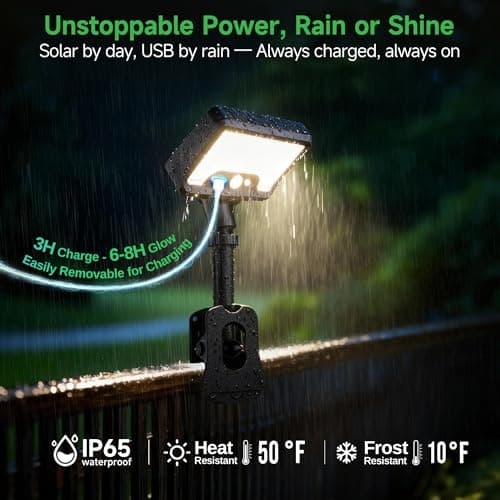 Varmtalys Clip On Fence Solar Lights, 3CCT Motion Sensor Fixture, 600LM 1500mAH Type-C USB & Solar Powered, IP65 Waterproof with Remote for Porch, Tree, Camping - Black (4-Pack) - Thumbnail 4