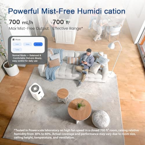 Powerscale MF6 Smart Evaporative Humidifiers for Home, 1.8 Gal Top-Fill, Up to 700mL/h Mist-Free Output, WiFi Smart Touchscreen Control, Auto Filter Dry, Electrolysis Self-Clean, Quiet Sleep Mode - Thumbnail 5