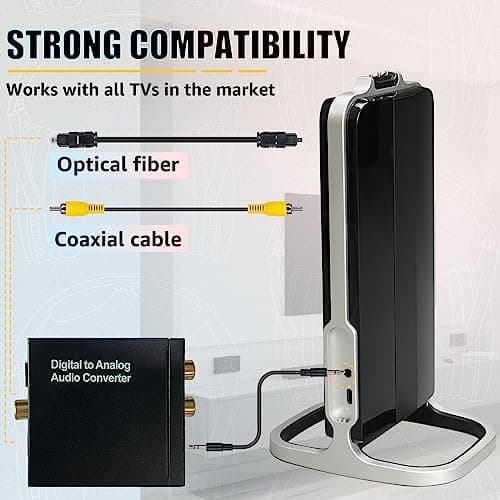 Retekess TA007 Wireless Headphones, TV Headphones Wireless for Seniors with Transmitter Charging Dock, No Audio Delay, Compatible with All TVs - Thumbnail 6