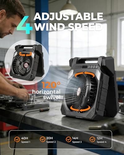 22000mAh Camping Solar Fan, 10" Dual-Panel Rechargeable Solar Powered Fan with LED Light and Arc Flashlight, LED Digital Display, 180° Swivel Oscillating, Portable Table Fans for Picnic, Barbecue - Thumbnail 3