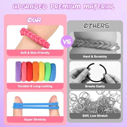 Bracelet Making Kit for Girls 6-12: 24 Colors Rubber Band Friendship Bracelet Kit, Elastic Loom Bands Jewelry DIY Toys, 1400+ Arts and Crafts for Kids Boys Beginners Birthday Christmas Party Gifts - Thumbnail 3