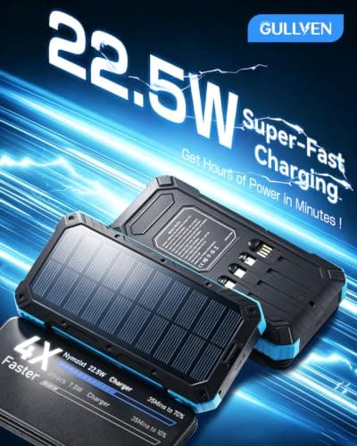 GULLVEN Solar Power Bank 20000mAh, 4 Built-in Cables, PD22.5W Portable Charger - Thumbnail 3