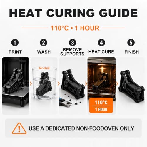 Cretbee ABS-Like 3D Printer Resin, 1kg High Toughness Heat-Curable Resin, Non-Brittle Engineering Resin for Functional Parts, 385nm-405nm UV-Curing LCD/DLP/MSLA 3D Printing Liquid - White, 1000g - Thumbnail 4