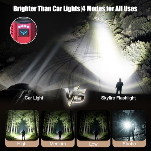 SKYFIRE LED Flashlights High Lumens with Ignition Lens,3000lm Super Bright Rechargeable Flashlight,Zoomable,4 Modes,Waterproof Tactical Flash Light for Camping Essentials,Outdoor and Home,Gift - Thumbnail 6