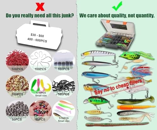 Dekesin Pro Bass Fishing Lures Kit with Tackle Box - Premium Hard & Soft Baits Set (No Fillers) - Large Hooks for Bass & Trout - Best Fishing Gifts for Men, Dad & Beginners - Thumbnail 2