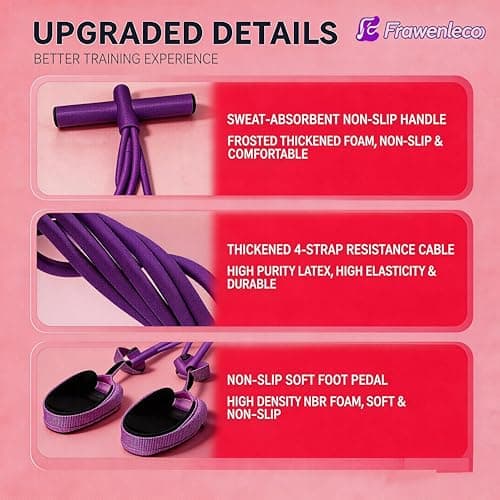 FRAWENLECO Fitness Resistance Bands with 4 Tube Pedal Ankle Puller, Elastic Yoga Pedal Stretch Band for Exercise, AB Training, Sit Up Equipment - Thumbnail 6
