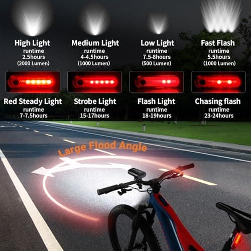 Yosky True 2000 Lumen Bike Lights for Night Riding EVO 6800mAh 6 LED Bike Headlight and Tail Light Set Rechargeable Bike Light Front and Back for Road Mountain Bike, Waterproof Safety Light - Thumbnail 2