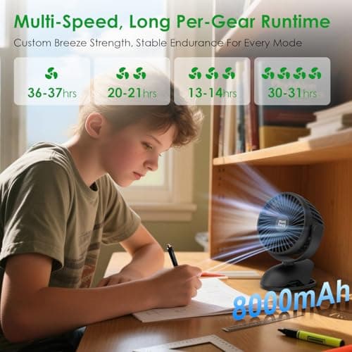 Minthouz Clip on Fan 8000mAh, USB-C Rechargeable Personal Desk Fan, 4 Speed Adjustable 360° Rotation Clamp Fan, Portable Mount Fan for Indoor & Outdoor, Office, Gym, Treadmill, Camping, Golf Cart - Thumbnail 2