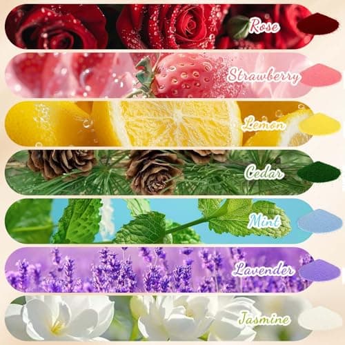 STRN Pearled Candle Sand Wax with 20 Wicks, 7 Scented Candle Beads, Candle Refill Kit, Home Fragrance Decoration for Candle Making DIY, Wedding Party - Thumbnail 3