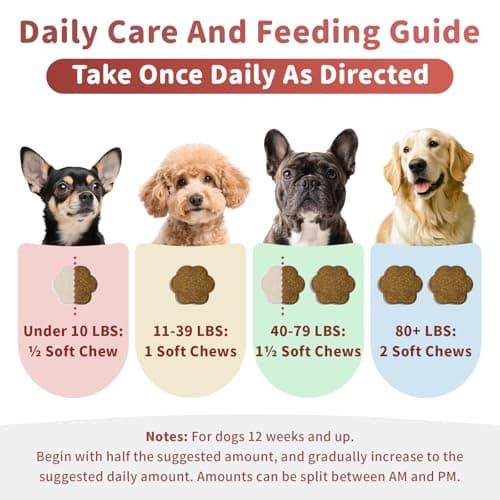 Dog Allergy Chews - Paw Licking, Seasonal Allergy & Itch Relief - Probiotics for Dogs Immune & Gut Health with Turkey Tail Mushroom, Pumpkin - Chicken Flavor - 90 Count - Thumbnail 5