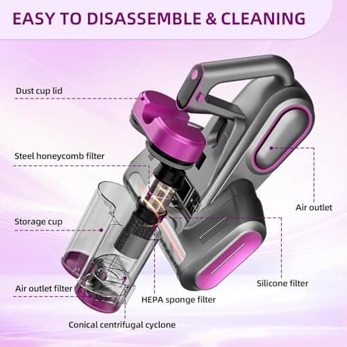 BESTING Cordless Mattress Vacuum Cleaner, 16Kpa Handheld Bed Vacuum with 253.7nm UV-C Light, Ultrasonic, Widened Suction, Low Noise, HEPA Filtration for Mattress Sofa Couch Pet Hair, Purple - Thumbnail 6