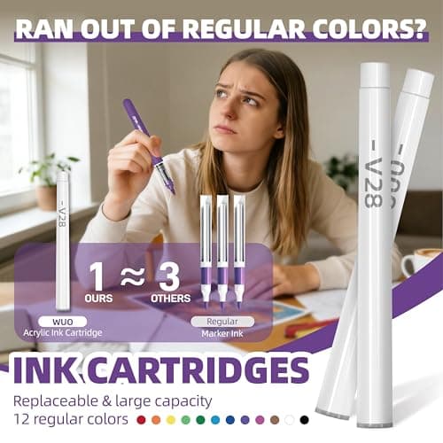 WUO 36 Colors Acrylic Paint Markers, Water-Based No-Bleed Brush Tip Pens - Thumbnail 4