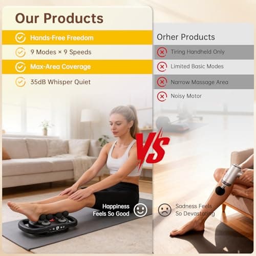 AdamPark 12-Head Deep Tissue Massager Gun, Electric Muscle Massager Handheld Massage Gun with 9 Modes Quiet Massager for Back Pain Full Body Muscle Pain Relief, Ideal Gifts for Women, Men - Thumbnail 6
