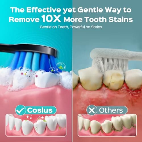 COSLUS C30 Electric Toothbrush for Adults: 3 Intensities & 5 Modes Customized for Effective Yet Gentle Ultra-Clean Feel, 2 Types of Heads for Gentle or Daily Care, Travel & Home Use, Black, 1PC - Thumbnail 3