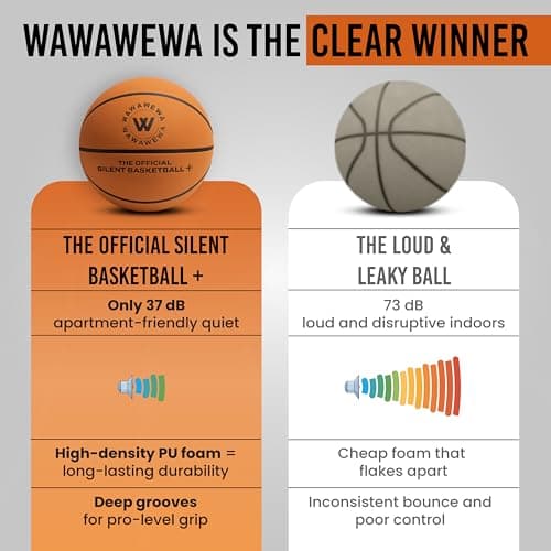 WAWAWEWA The Official Silent Basketball Size 7 (29.5") - Grooved Airless Indoor Basketball for Quiet Dribbling and Indoor Training - Real Feel PU Foam Ball - Thumbnail 6