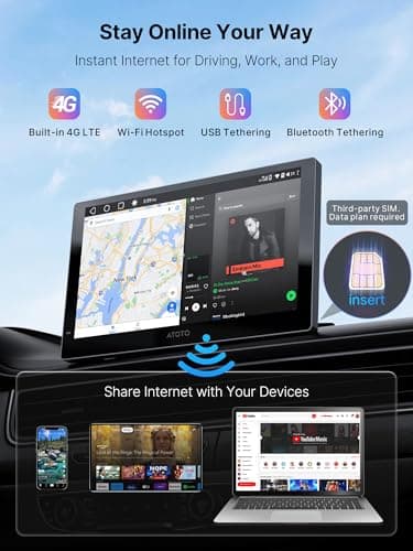 Portable Carplay Screen, Full Android System Car Tablet with Wireless CarPlay & Android Auto, 9.25” Smart Driving Display with BackupCam & DashCam, 4G LTE, Voice Control/GPS/Dual Bluetooth/Mirror Link - Thumbnail 4