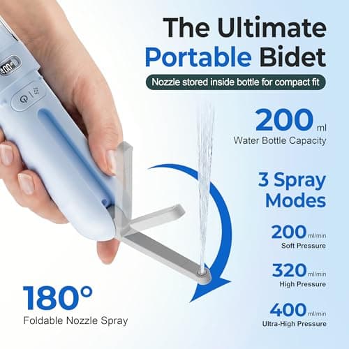 WeWi HLTH Portable Bidet for Travel | Bathroom - Rechargeable Electric Bidet Sprayer with 3 Pressure | Waterproof for Ultimate Personal Hygiene Cleaning at Home Office and Camping (Blue) - Thumbnail 5